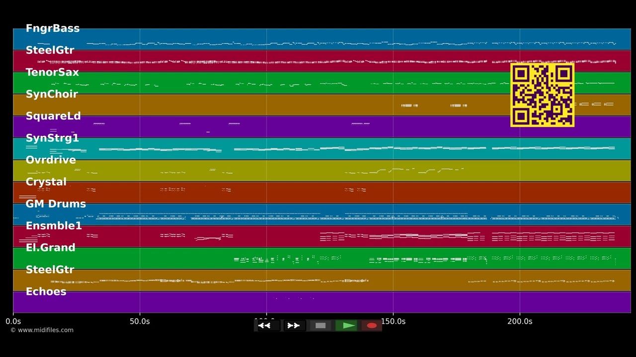 Everyone Says Hi - David Bowie (MIDI)