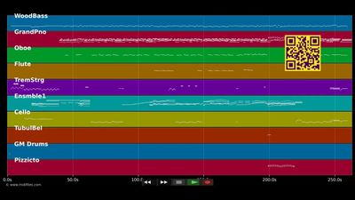 Nothing Else Matters - Lucie Silvas (MIDI Karaoke)