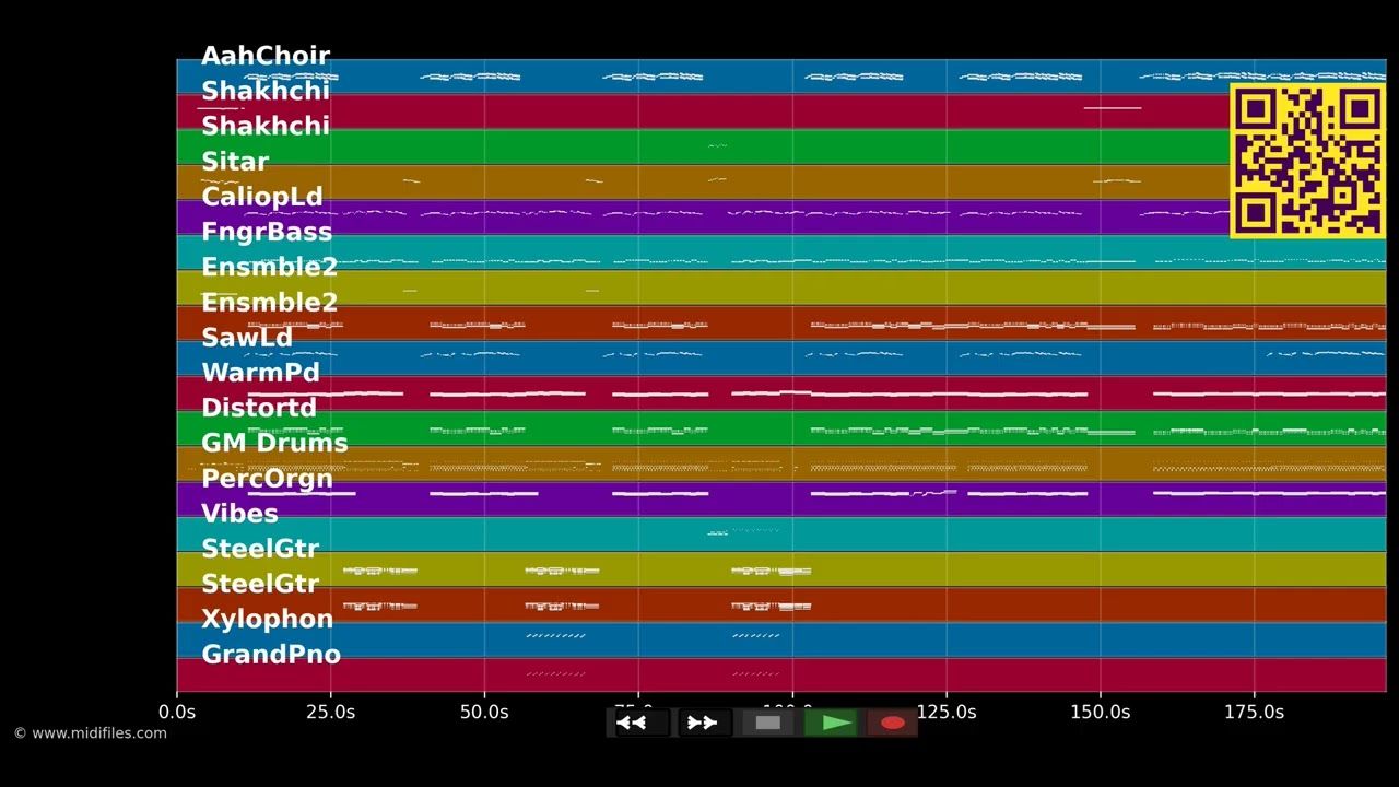 Mahatma - Bernd Stelter (MIDI Karaoke)