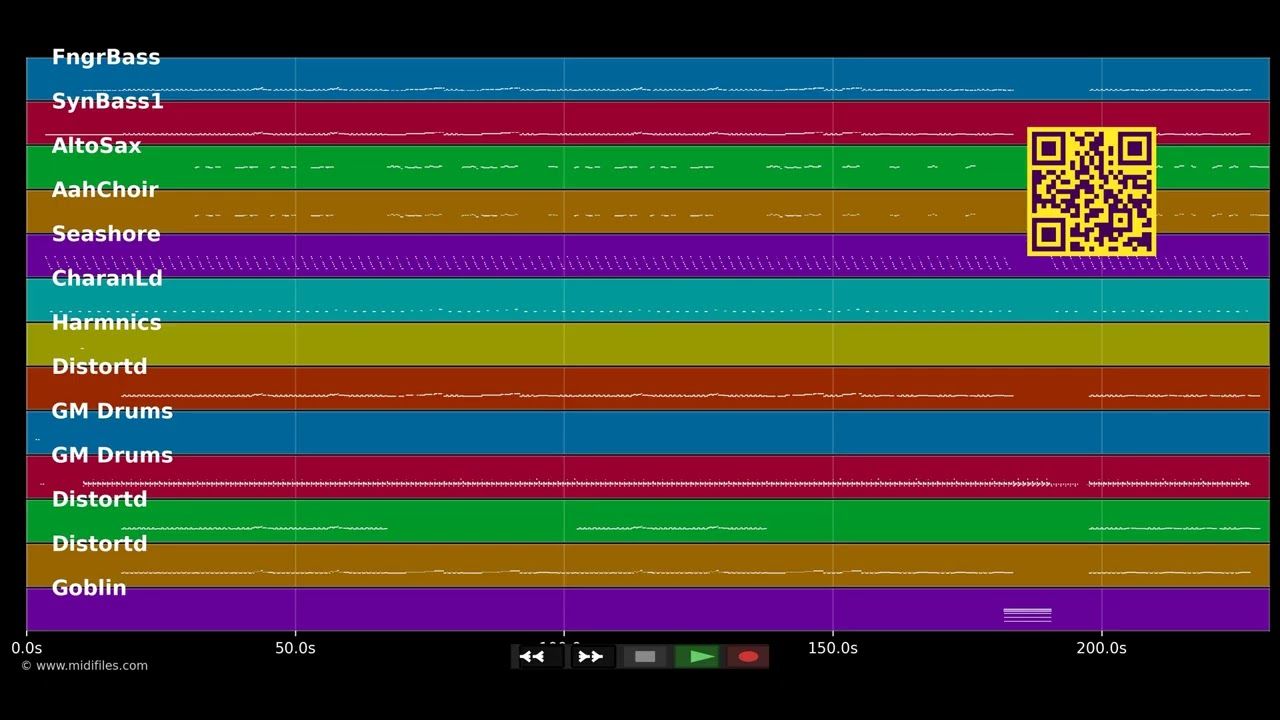 Personal Jesus - Marilyn Manson (MIDI Karaoke)