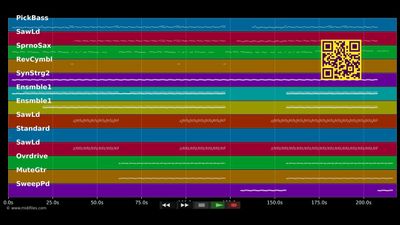 Cynical Heart - Jam &amp; Spoon &amp; Kerr Jim (MIDI)