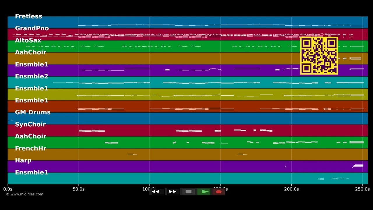 Changes - Kelly &amp; Ozzy Osbourne (MIDI)