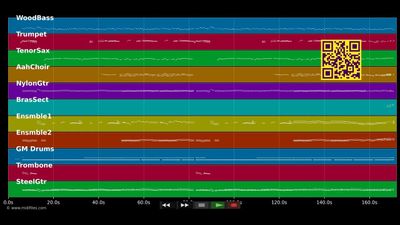 La Adelita - Helmut Lotti (MIDI)