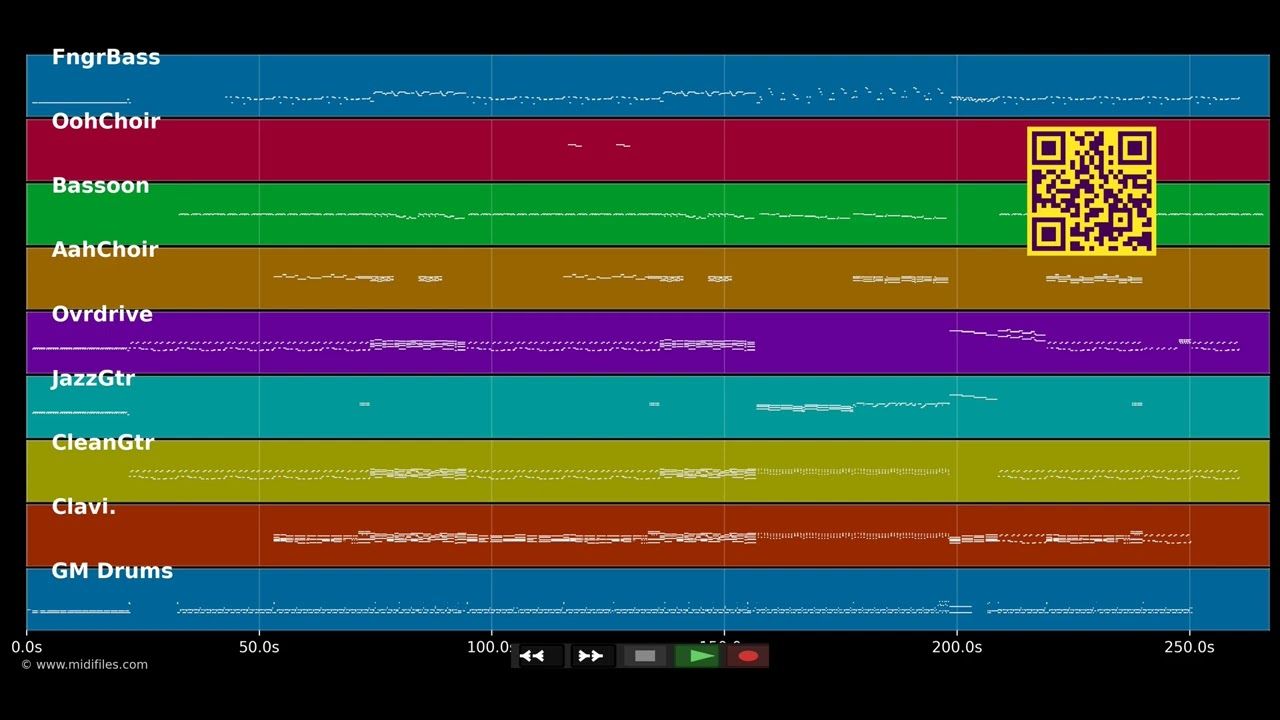 Can't Stop - Red Hot Chili Peppers (MIDI)
