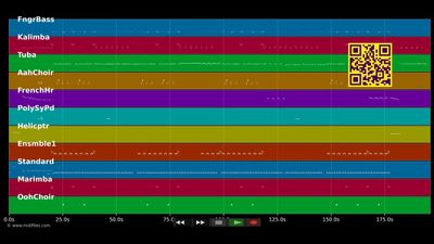 Music Monks - Seeed (MIDI)