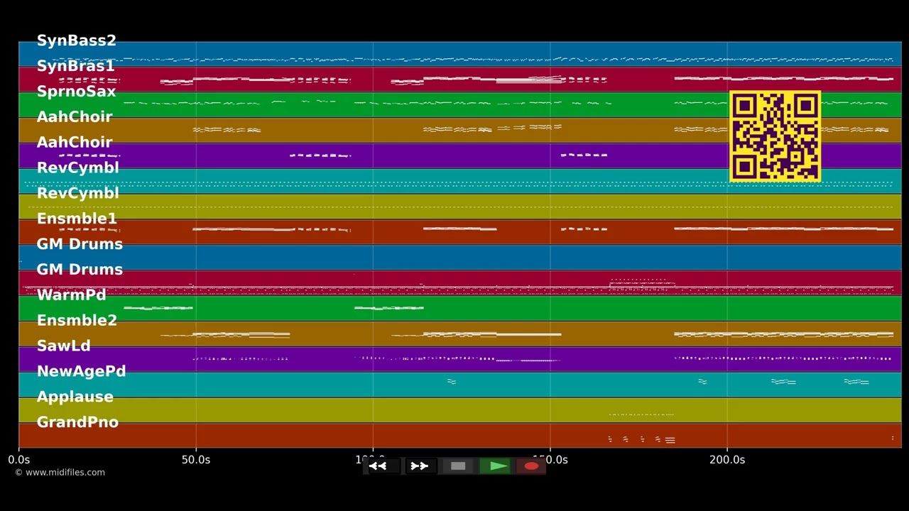 Paying The Price Of Love - Bee Gees (MIDI)