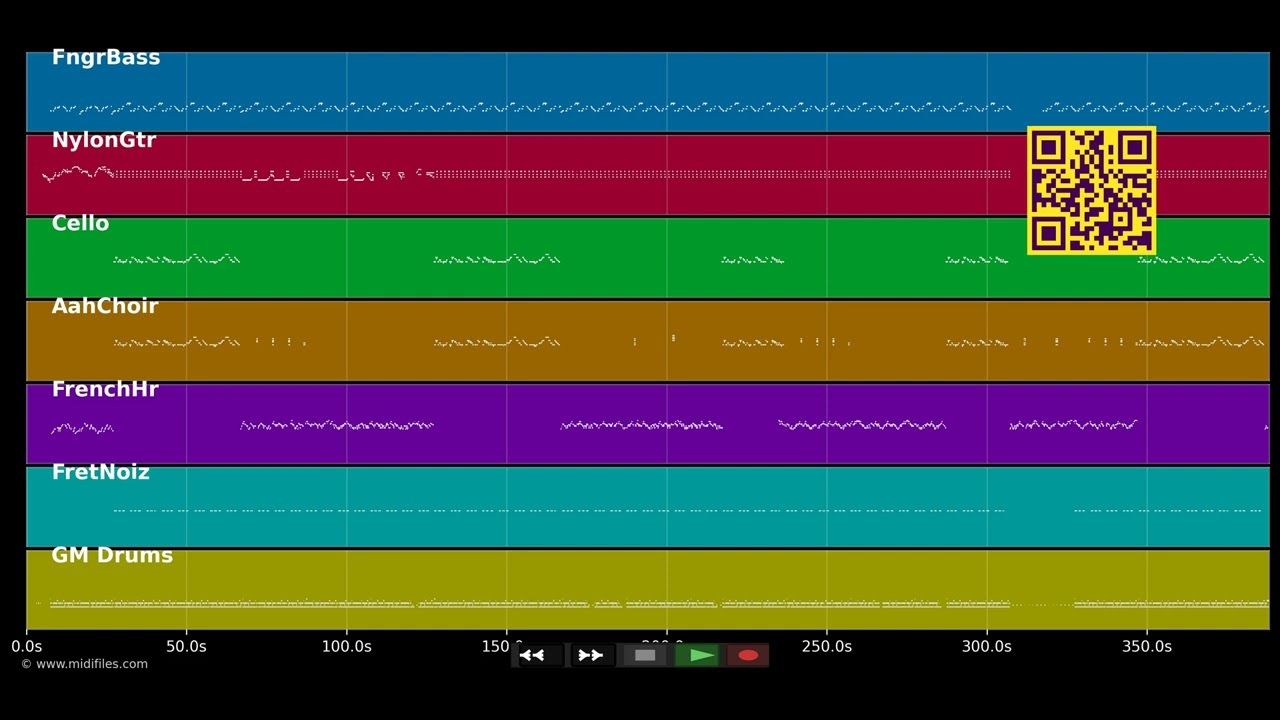 Crazy Rap - Afroman (MIDI)