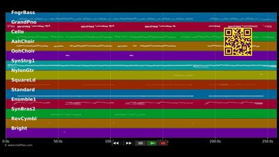 Ich schenk dir die Sterne - Leonard (MIDI Karaoke)