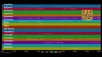 Two Different Worlds - Romeo &amp; Juliet (Musical) (MIDI)