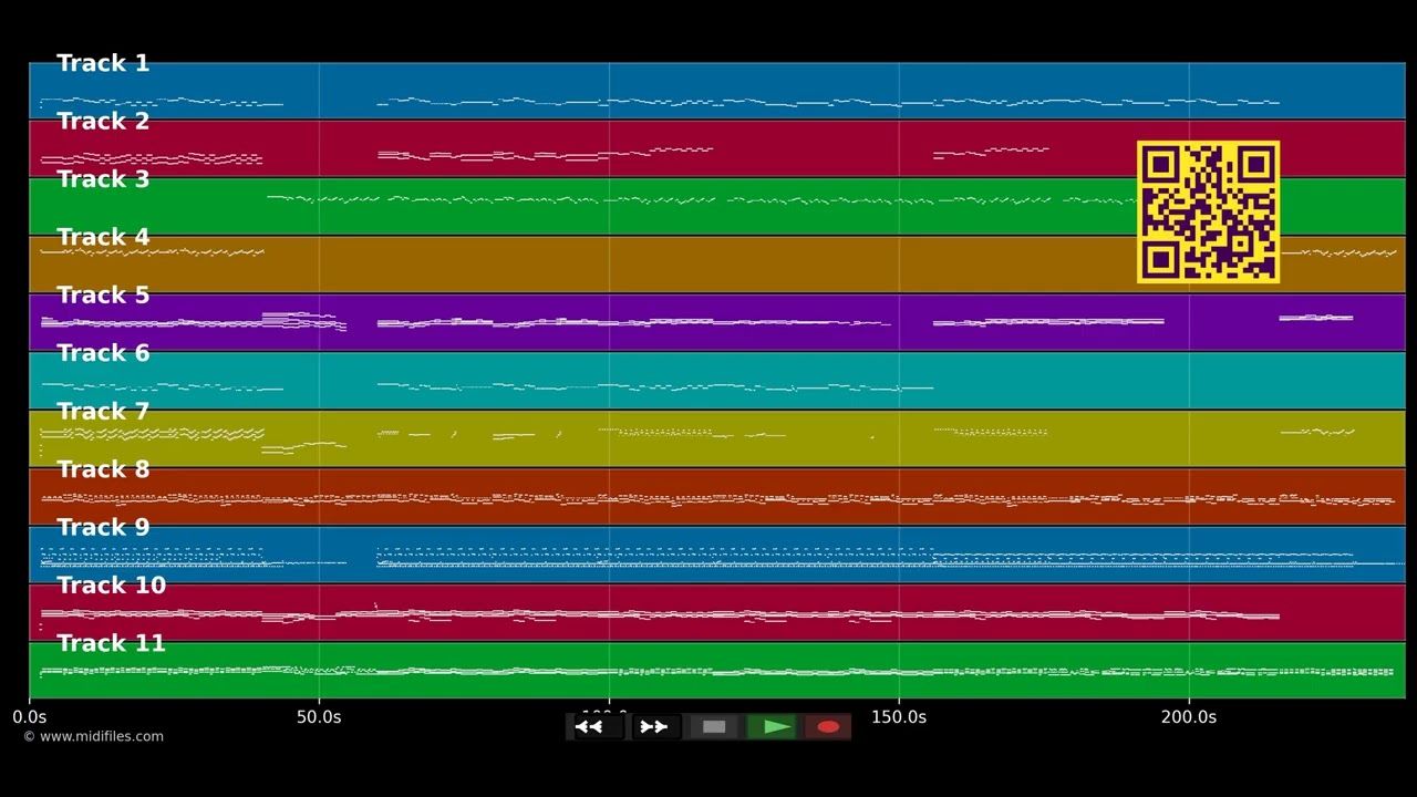 Je Lui Dirai - Céline Dion (MIDI)