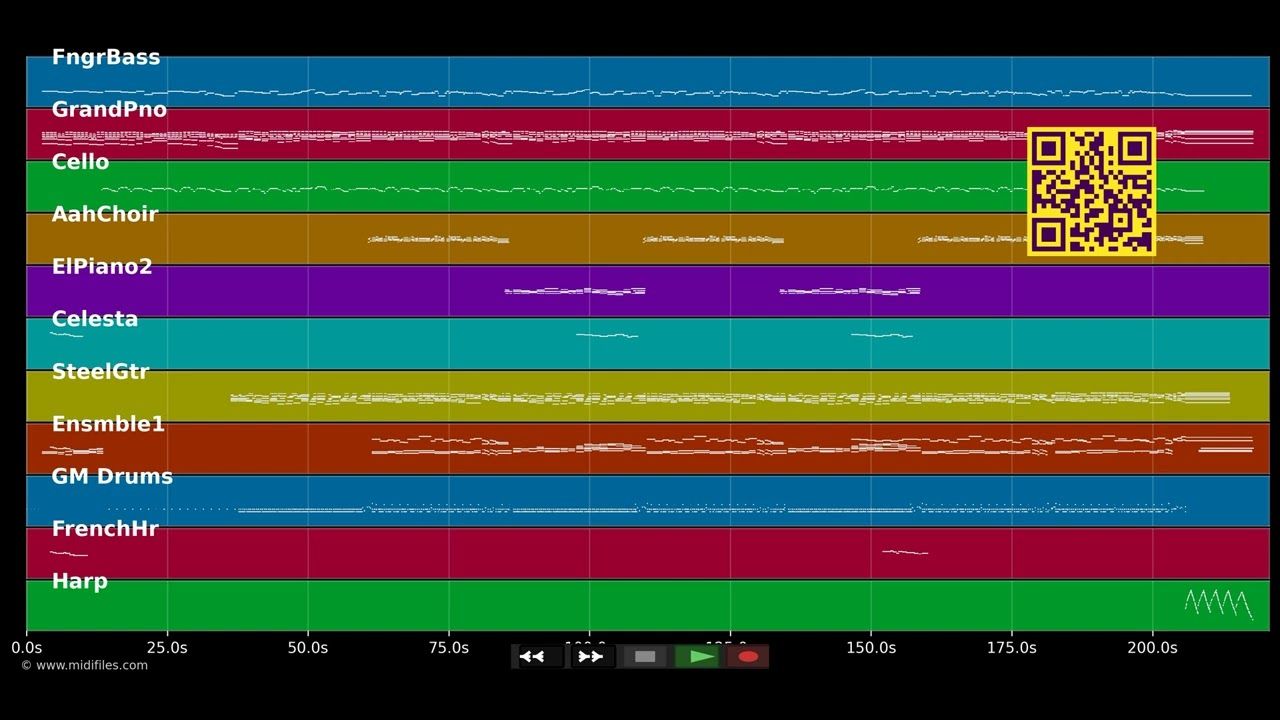 Canada Is - Roger Whittaker (MIDI)