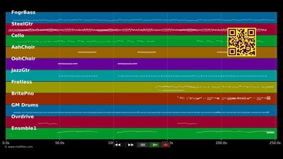Stranger In The Crowd - Elvis Presley (MIDI)