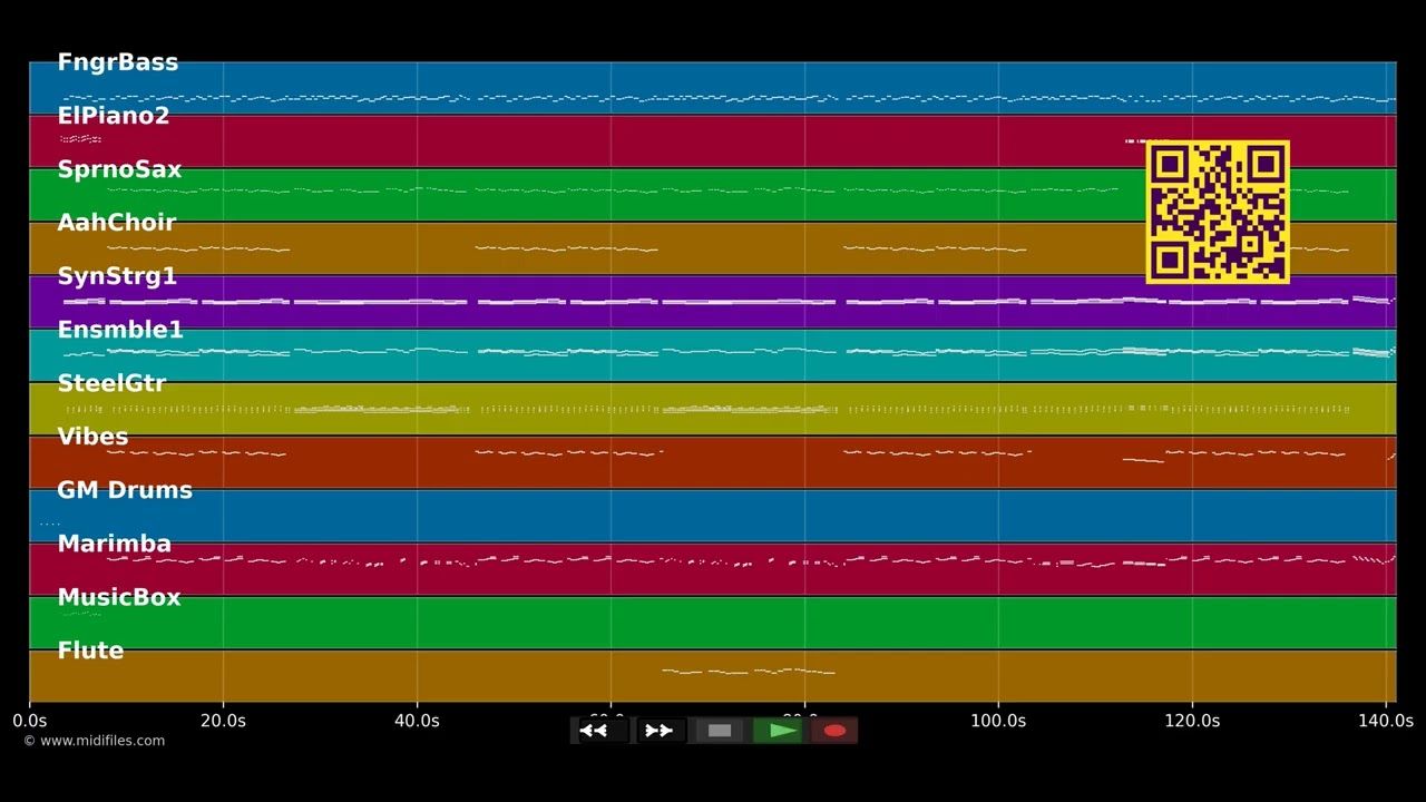 Hurra, es hat geschneit - In der Weihnachtsbäckerei (MIDI Karaoke)