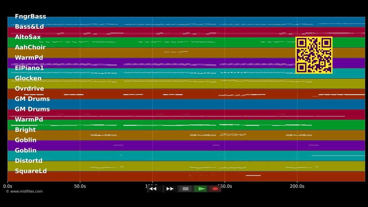 Precious - Depeche Mode (MIDI Karaoke)