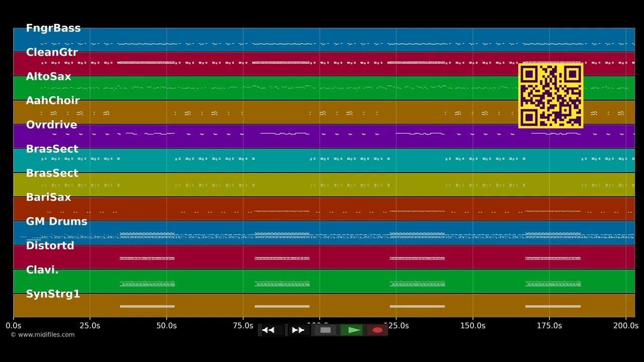 War (What Is It Good For) - Edwin Starr (MIDI Karaoke)
