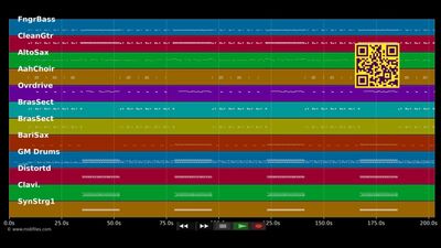 War (What Is It Good For) - Edwin Starr (MIDI Karaoke)