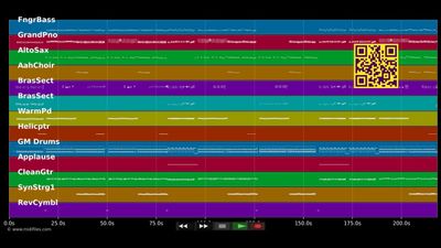 Veo Veo (Single Mix) - Hot Banditoz (MIDI)