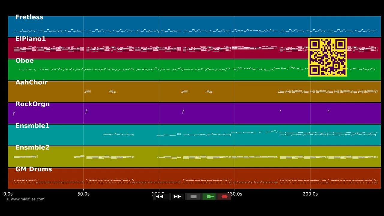 The Trouble With Love Is - Kelly Clarkson (MIDI)