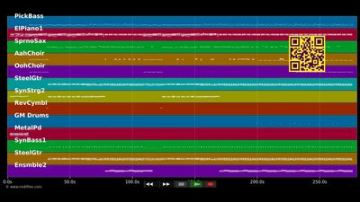 Amazing - George Michael (MIDI)