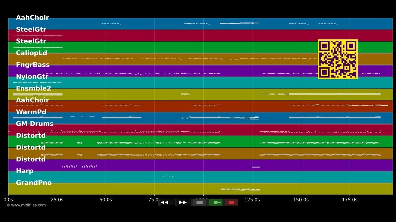 Everybodys Fool - Evanescence (MIDI)