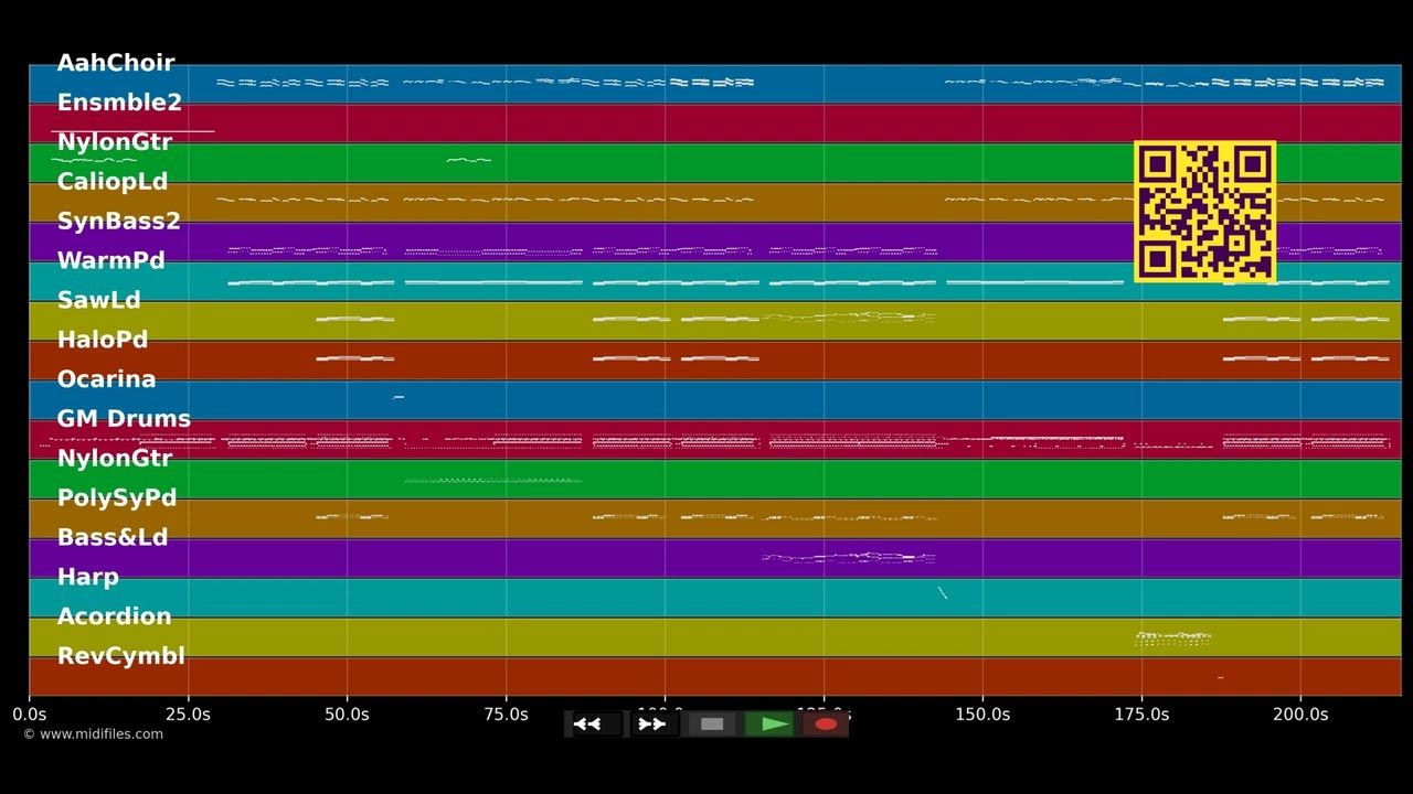 Viva La Vida - Captain Jack (MIDI)