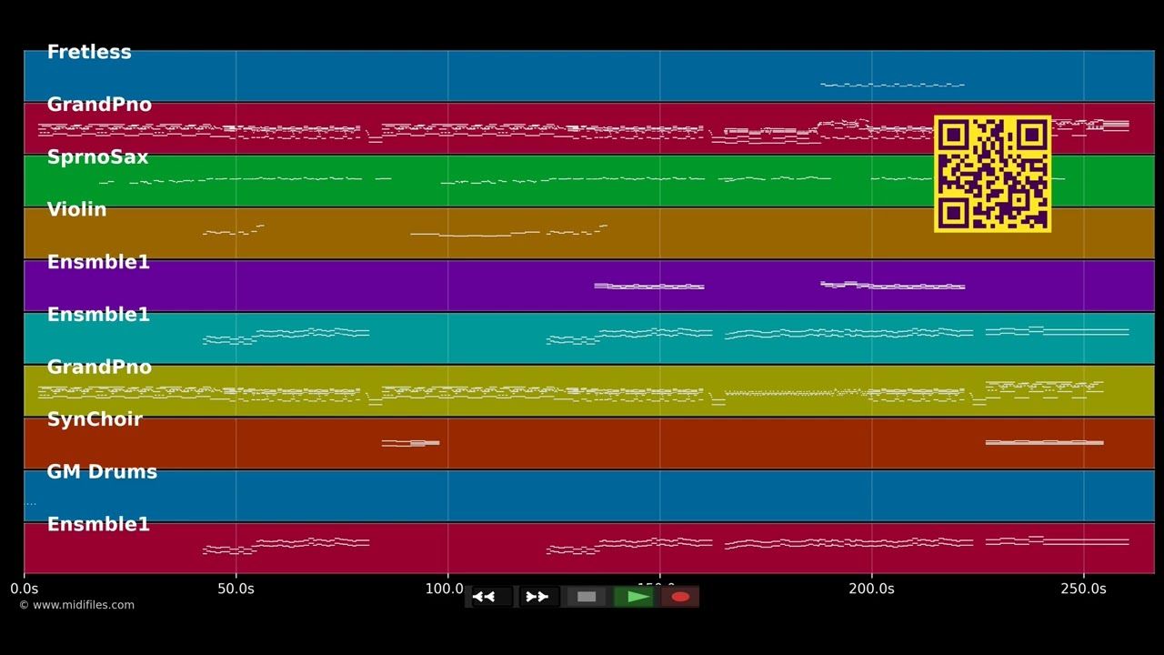 My Immortal - Evanescence (MIDI)
