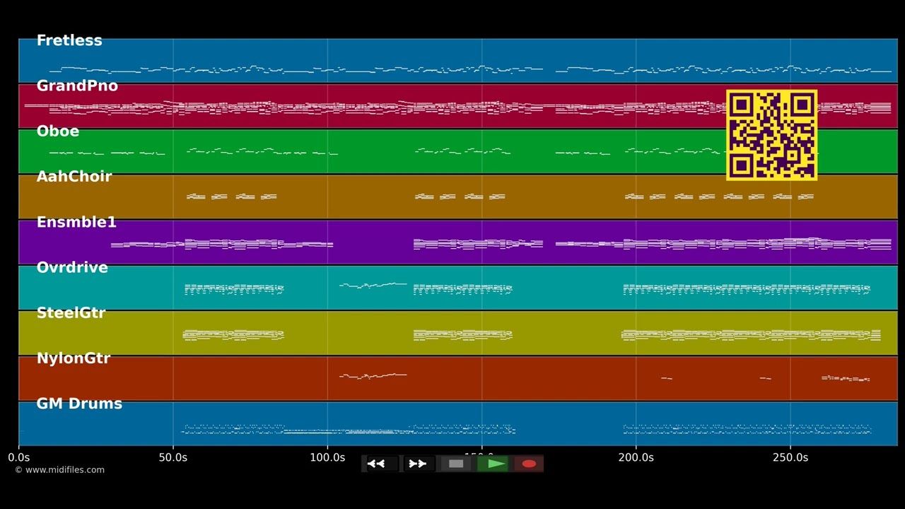 All By Myself - Sheryl Crow (MIDI)