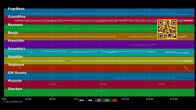 The Rainbow Connection - Muppets (Band) (MIDI)