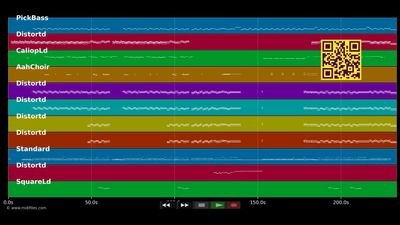 Holiday - Green Day (MIDI Karaoke)