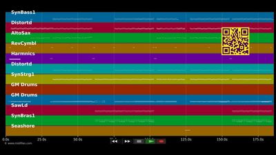 Runaway - Groove Coverage (MIDI Karaoke)