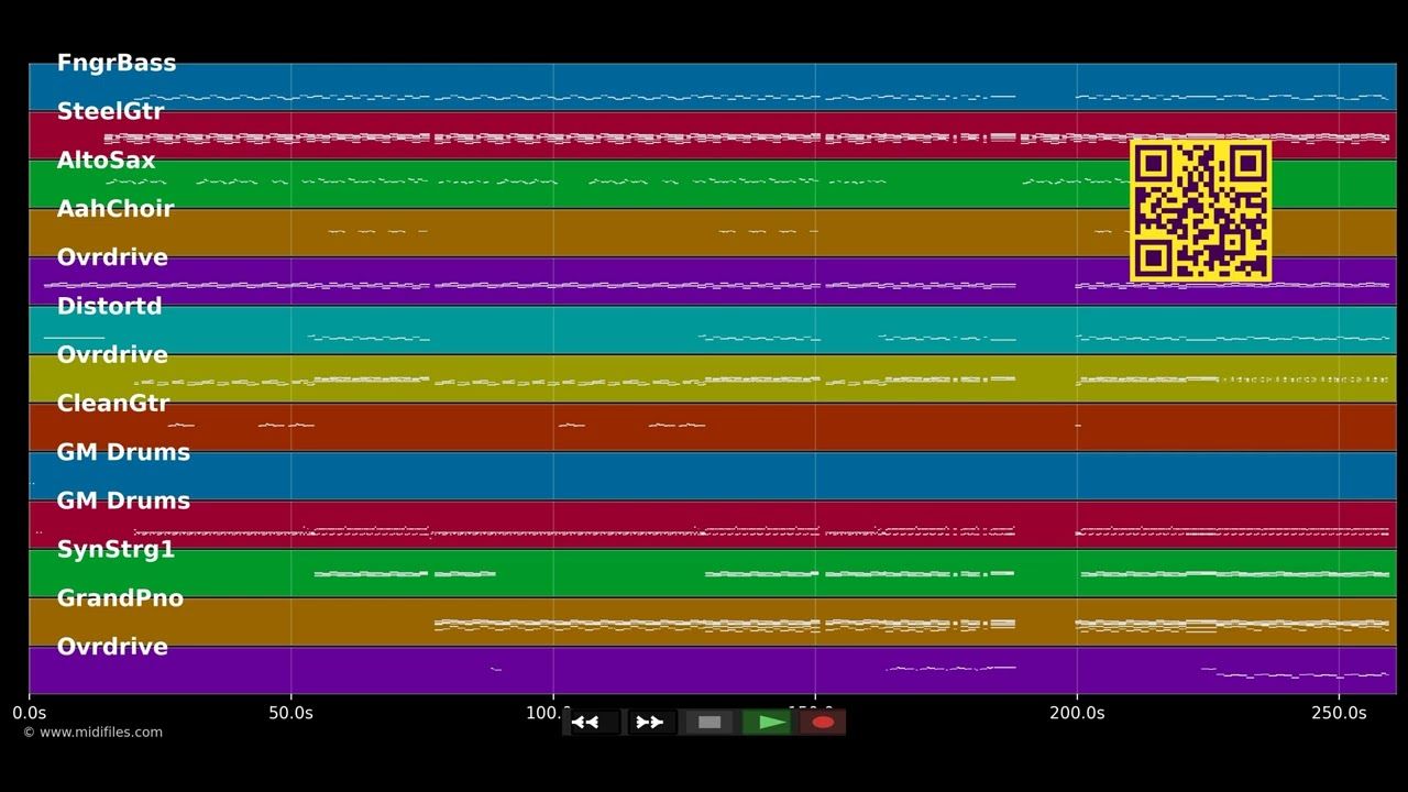 Boulevard Of Broken Dreams - Green Day (MIDI Karaoke)