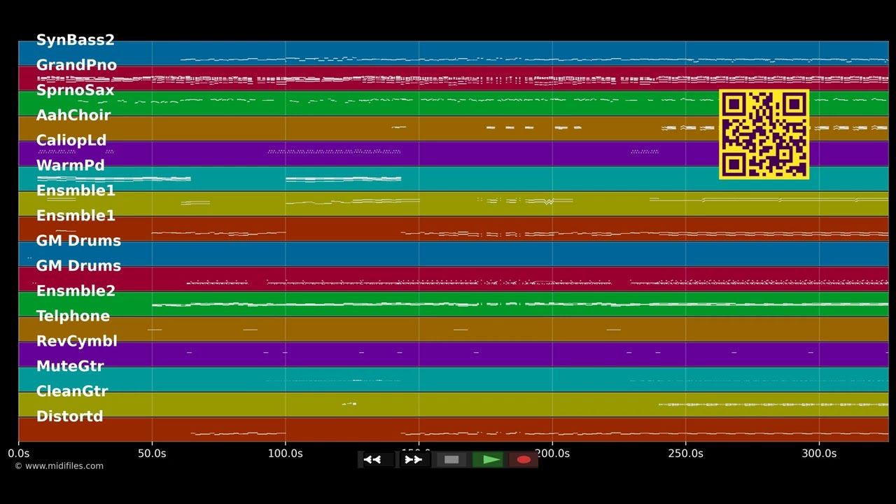 I Believe - Fantasia Barrino (MIDI)
