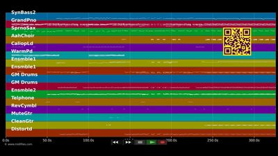 I Believe - Fantasia Barrino (MIDI)