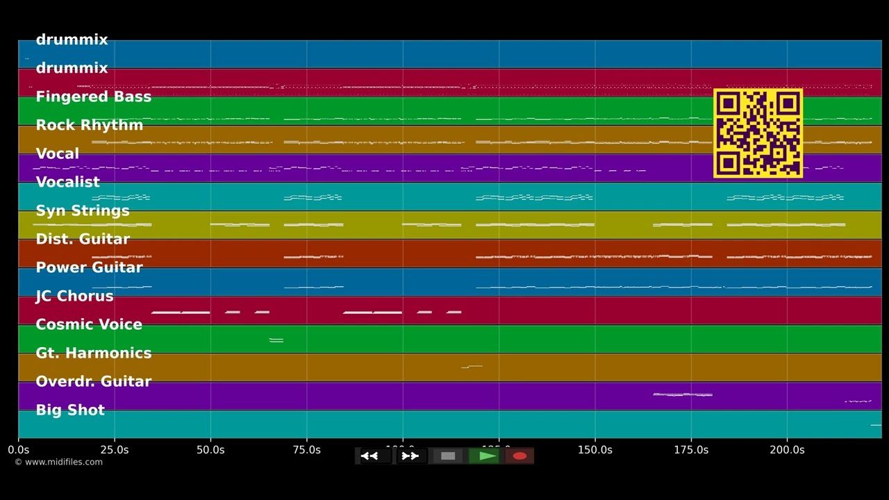 Amerika - Rammstein (MIDI Karaoke)