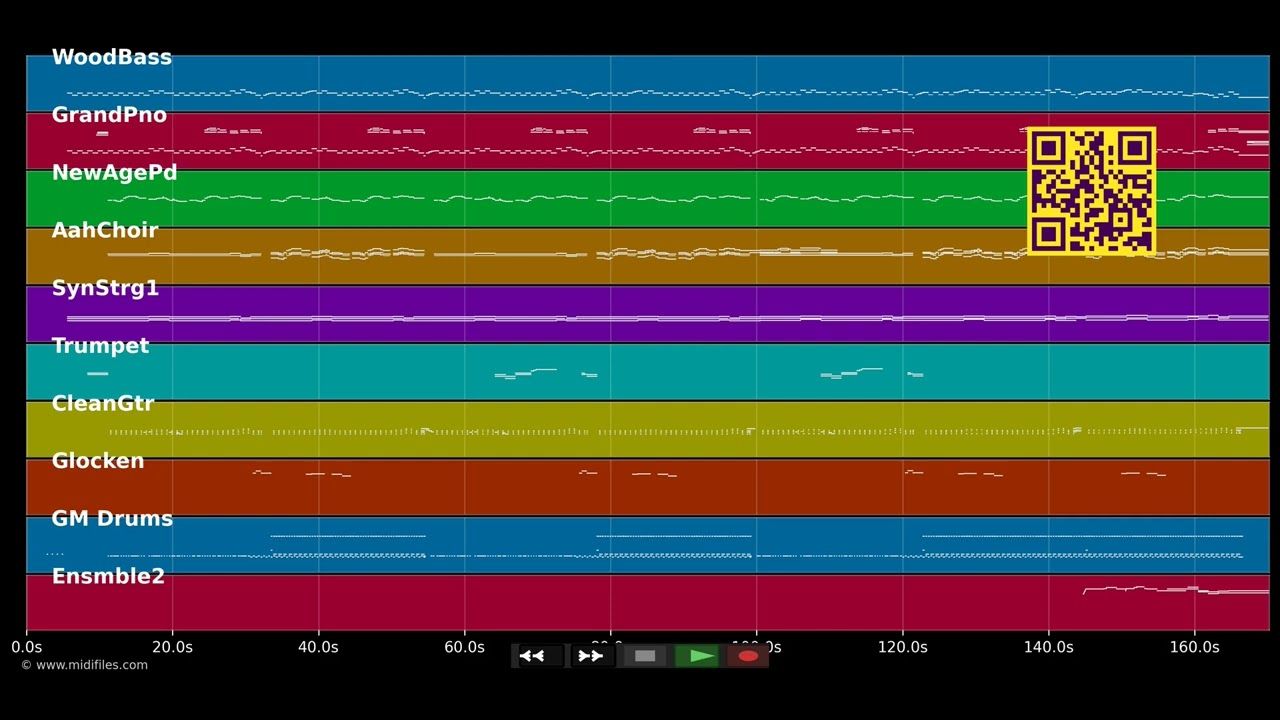 Glory, Glory Hallelujah - Ronny (MIDI)