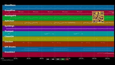Glory, Glory Hallelujah - Ronny (MIDI)
