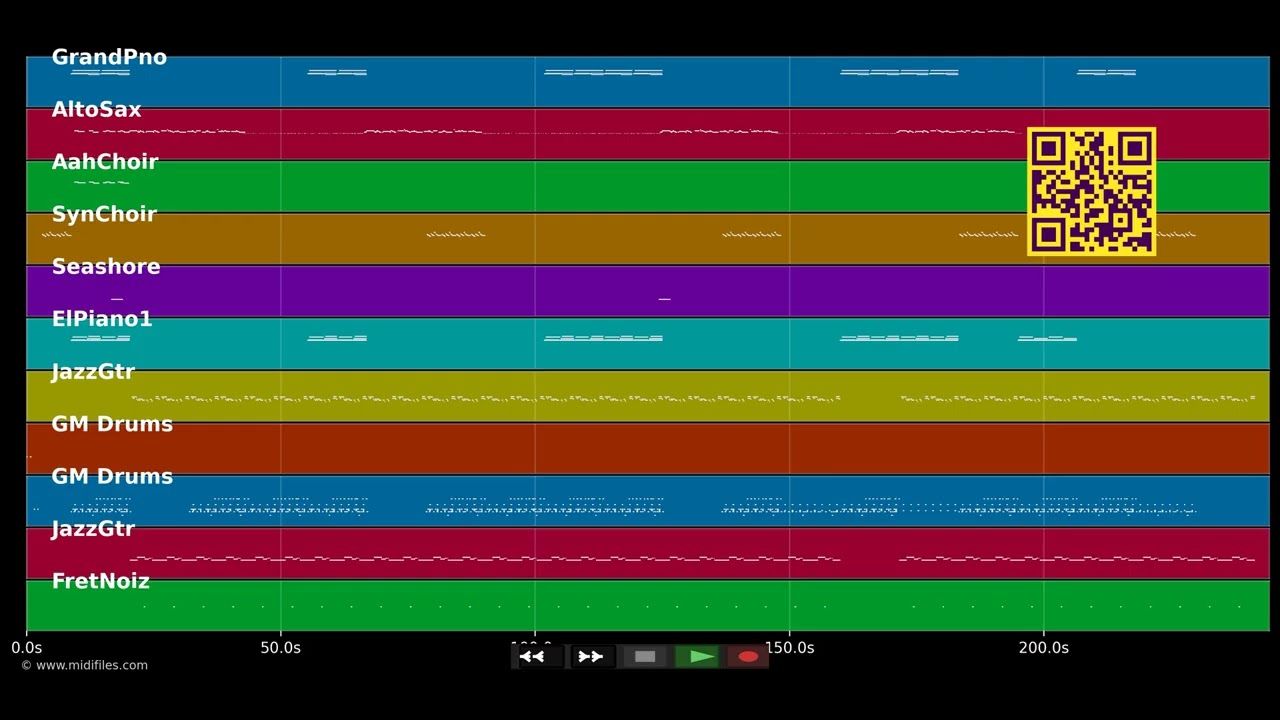 Suga Suga - Baby Bash (MIDI)