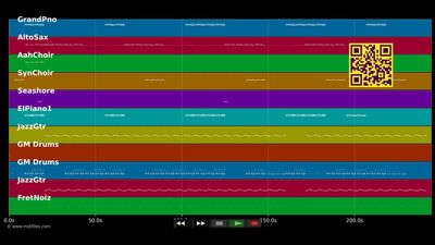Suga Suga - Baby Bash (MIDI)