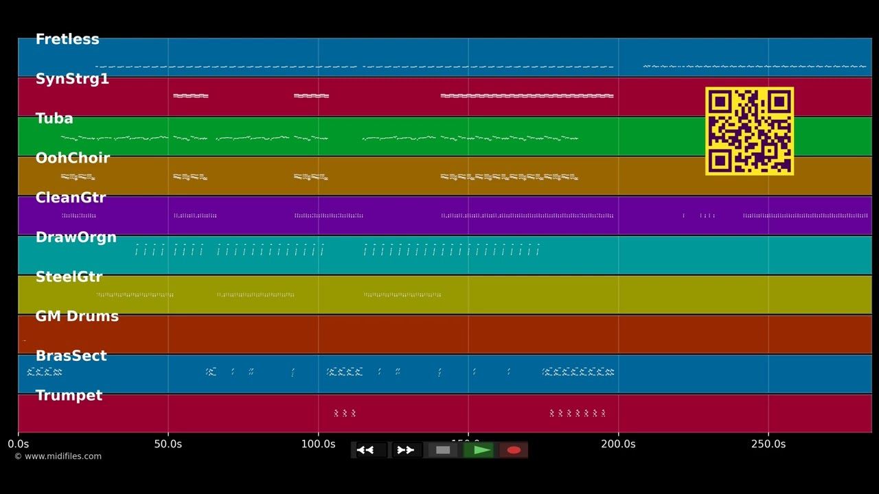 Rudie - UB40 (MIDI)