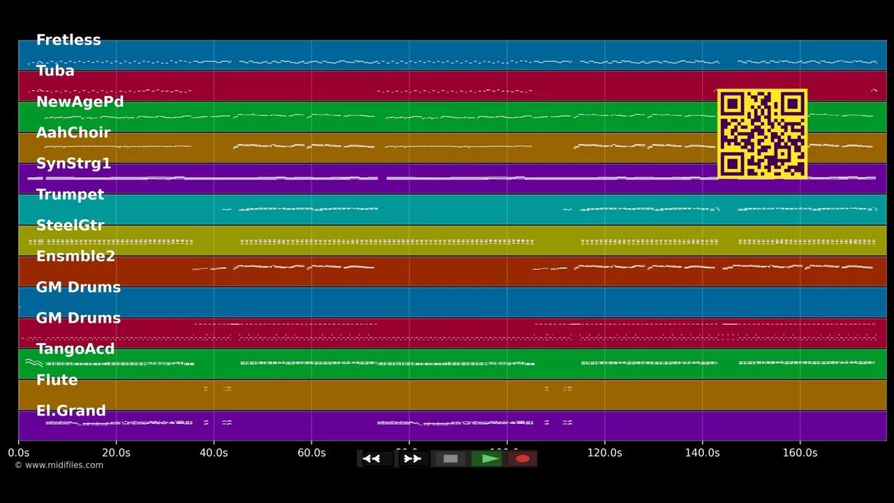Kumm Mädche danz met mir - Blom un Blömcher (MIDI)