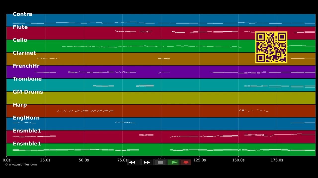 Core N'grato - Carlo Bergonzi (MIDI Karaoke)