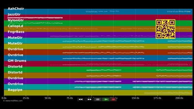 Walkampf - Toten Hosen (MIDI Karaoke)
