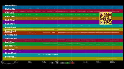 Silence (Version 5) - Gigi D'Agostino (MIDI)