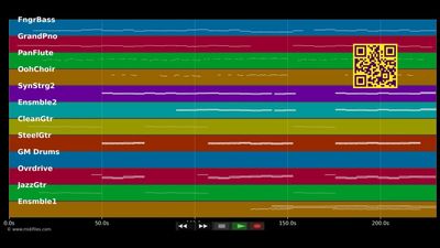 The Reason - Hoobastank (MIDI)