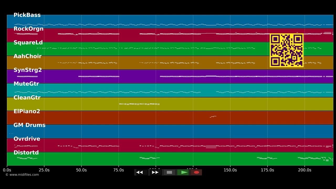 Poppe Kaate Danze - Brings (MIDI)