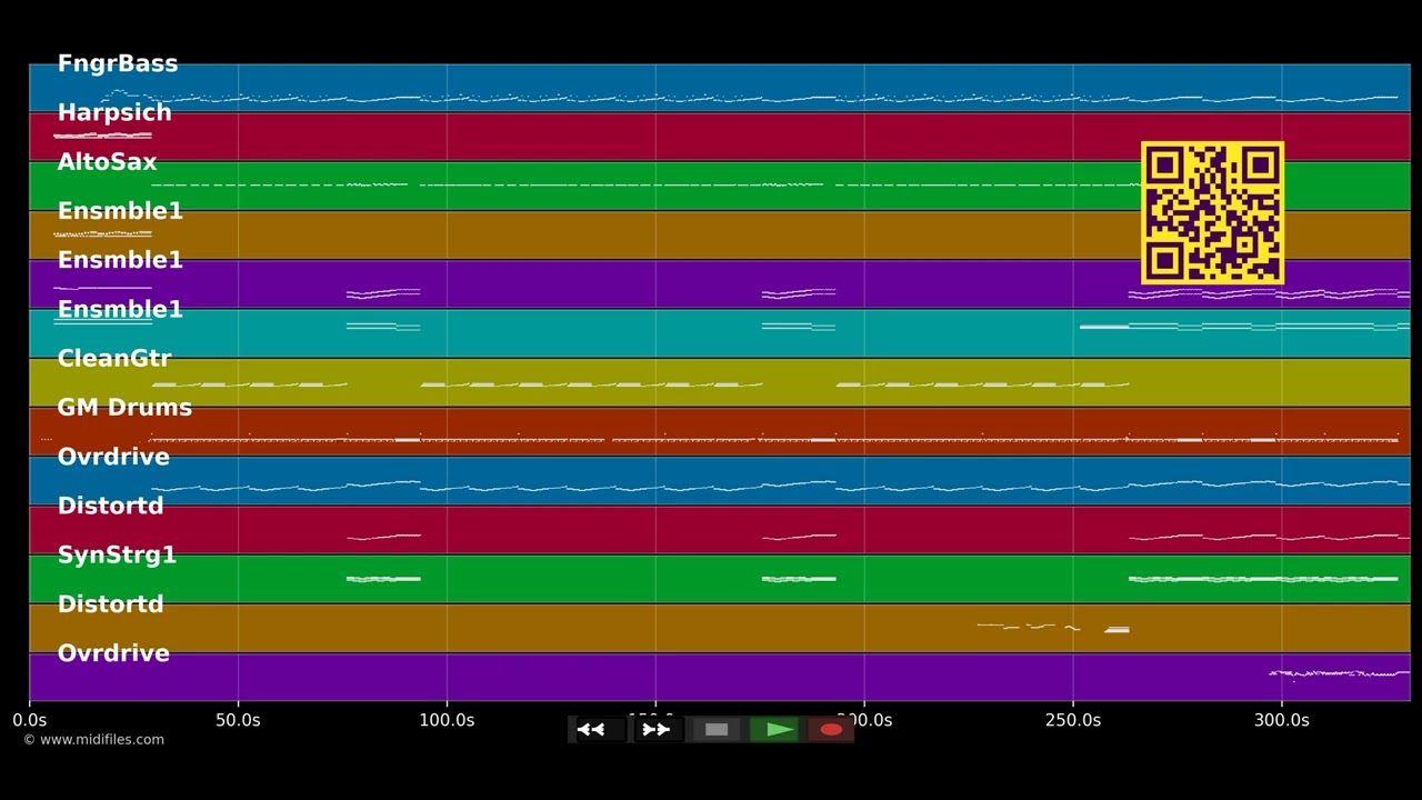 Sing For The Moment - Eminem (MIDI)