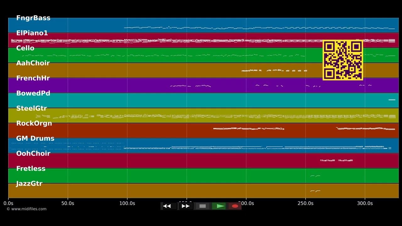You've Got A Friend - Hermes House Band (MIDI)