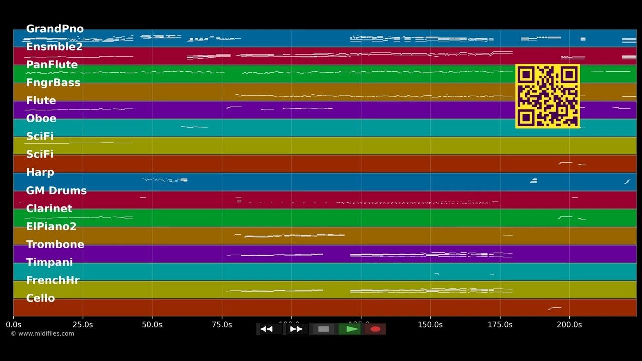 Jemand wie Du - Jekyll &amp; Hyde (Musical) DE (MIDI)