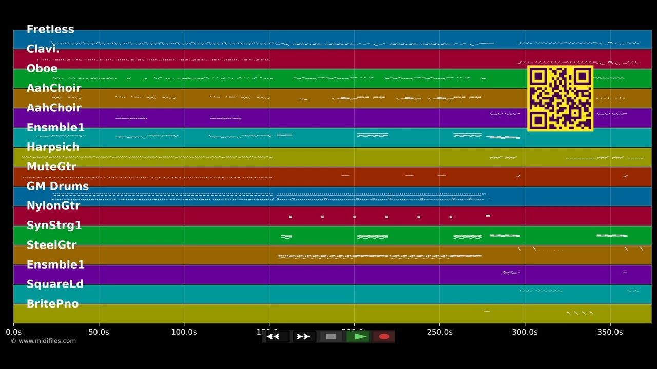 Jennifer Lopez Medley 01 - Jennifer Lopez (MIDI)