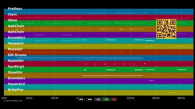Jennifer Lopez Medley 01 - Jennifer Lopez (MIDI)